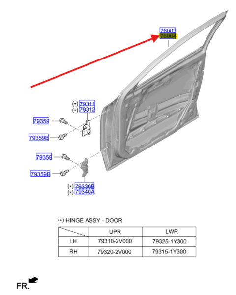 Kapı-Sag 76004AT000