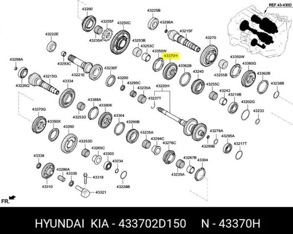 SENKROMEC DISLISI(1&5) 433702D150