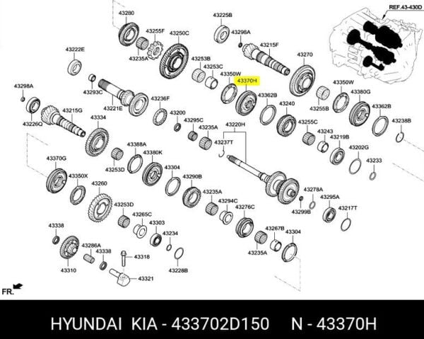 Senkromec Dıslısı(1&5 433702D150