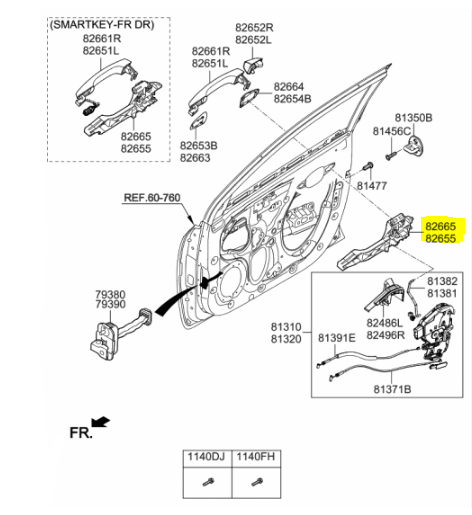 STONİC Ön Kapı Kol İç Mekanizma Sağ 82665H8000