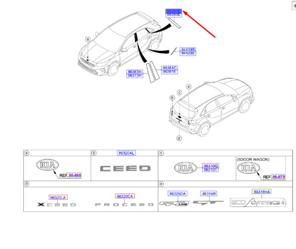 ARKA KAPI ARKA SAG SIYAH BAND 77523J7000