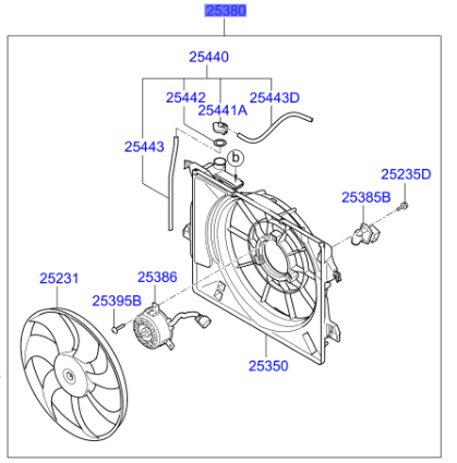 KALORIFER UFLEME CARKI 253801W002