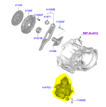 Aktuator 4147004200