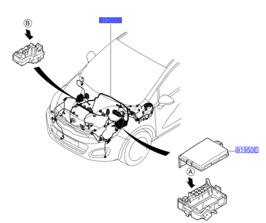 Kablo Demetı On-Kmp 912601W150