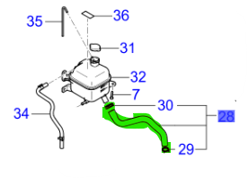 RADYATOR HORTUM&KELEPCE 254502E301