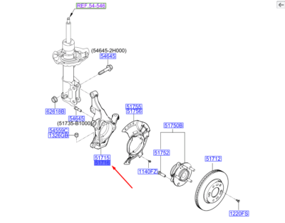 ON DINGIL MAFSALI 51716J7AA0
