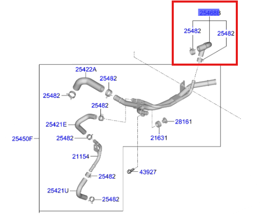 SU HORTUMU 2546808200