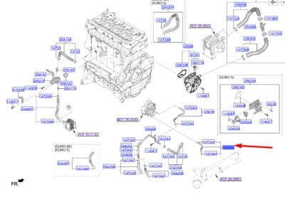 Egr Valf Hortumu Cıkıs 254902U010