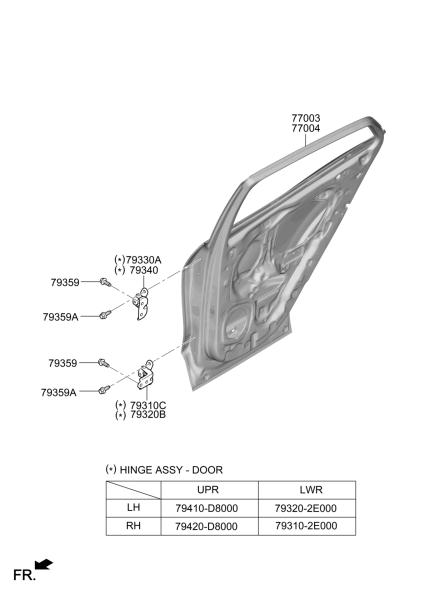 ARKA KAPI-SAG 77004R2000