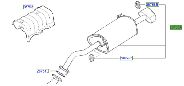 ARKA SUSTURUCU 28710A7900