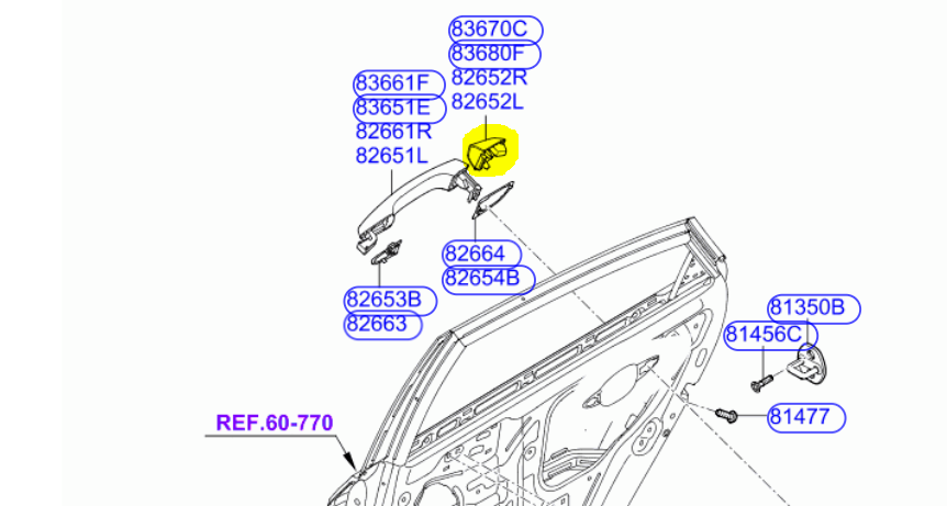 Stonic Arka Kapı Açma Kol Kapak Sol 83652H8000