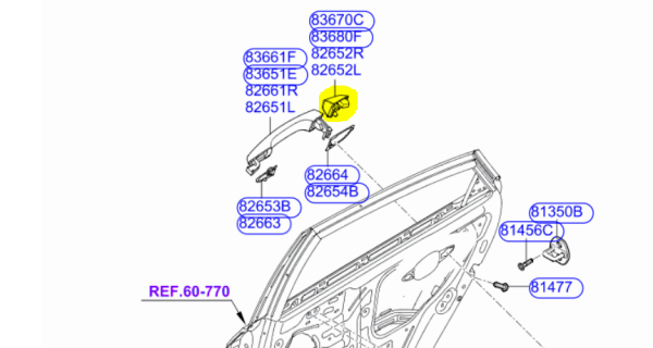 Stonic Arka Kapı Açma Kol Kapak Sol 83652H8000