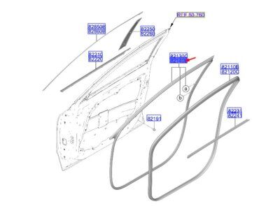 ON KAPI FITILI SAG 82140AT000
