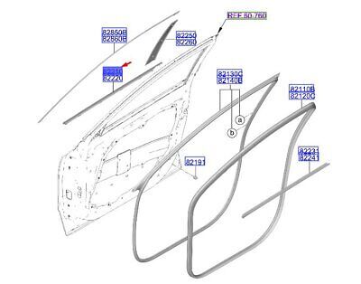 ON KAPI BAKALITI SOL 82210AT000