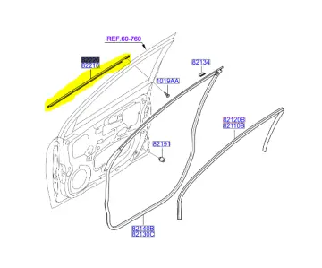 ON KAPI CAM CITASI DIS SAG 8222007001