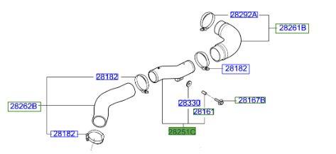 İntercooler Giriş Borusu 282512F500