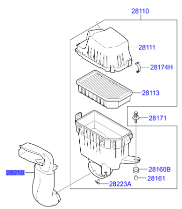 HAVA KANALI 282101P200