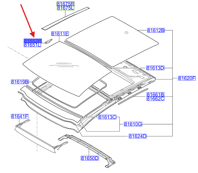 Kol Panoroma Sunroof Sag 81652A2000