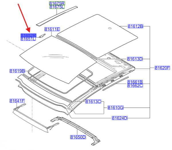 Kol Panoroma Sunroof Sag 81652A2000