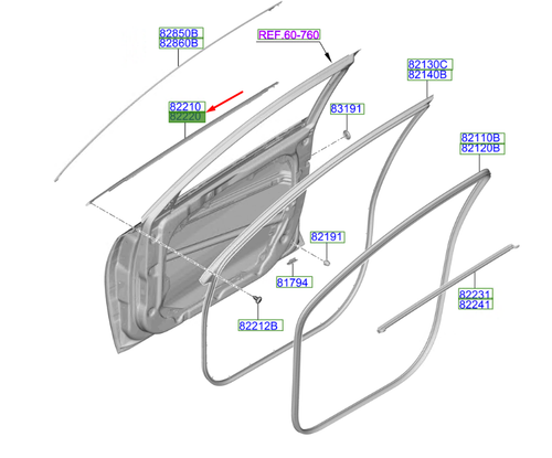 SERIT-ON KAPI SAG 82220J7700