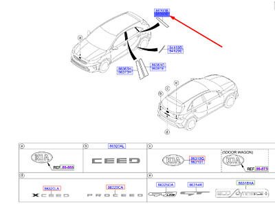 ARKA KAPI ARKA SOL SIYAH BAND 77513J7000