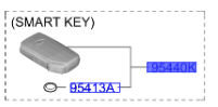 Anahtar Acma Kapama 95440J7910