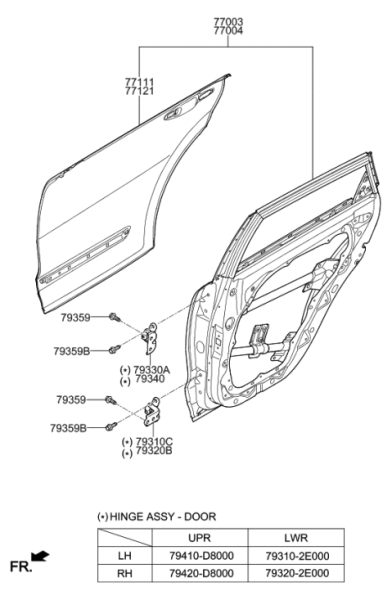Arka Kapı Sol 77003G5000