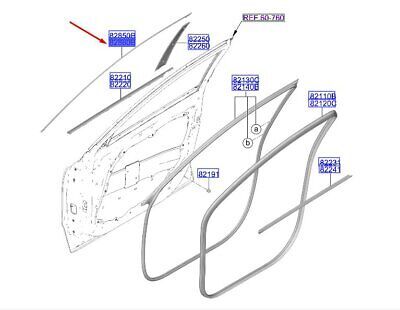 ON KAPI CITASI SAG 82860AT010
