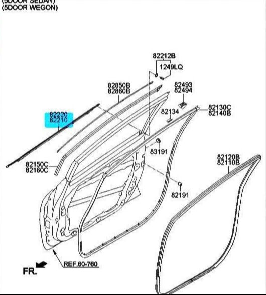 ON KAPI CAM CITASI DIS SOL 82210A2002