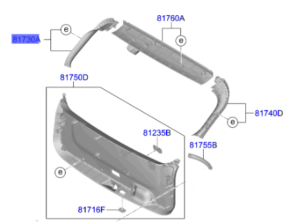 BAGAJ KAPAK IC KAPLAMA SOL YAN 81730EV000DFS