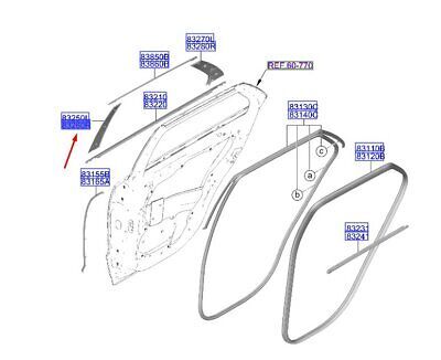 ARKA SAG KAPI KENARI 83260AT000