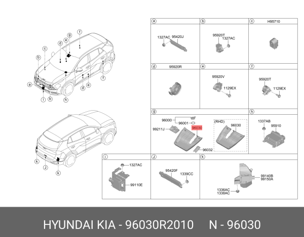 MULTI SENSOR MONTAJ KAPAGI 96030R2010