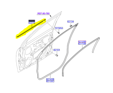 ON KAPI CAM CITASI DIS SOL 8221007001