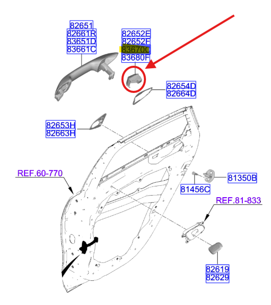 Arka Kapı Ic Acma Kol Bak.Sol 83652J7500
