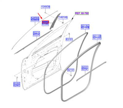 ON SOL KAPI KENARI 82250P2000