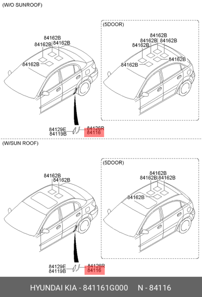 KAPI CIKARTMA SERIDI 841161G000