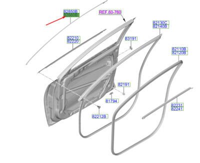 ON KAPI CITASI SAG 82860J7800