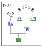 KALORIFER HORTUM VE NIPELI 221504A200