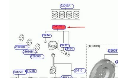 Pıston & Pım Setı 2304107812