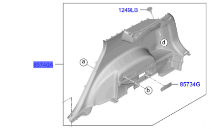 ARKA BAGAJ DOSEMESI SAG
 85740R2100WK