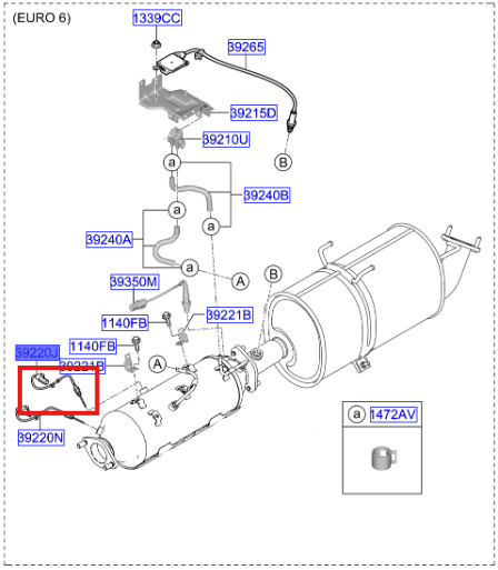 DIS ISI SENSORU 392504A640