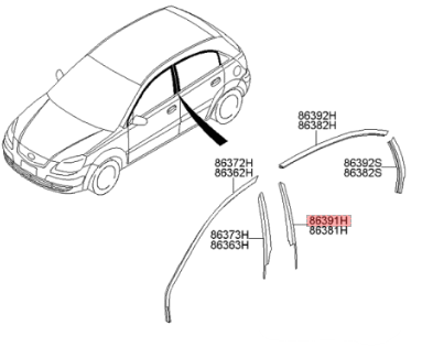 ARKA SOL KAPI DIREK BANDI SIYAH 863911G001