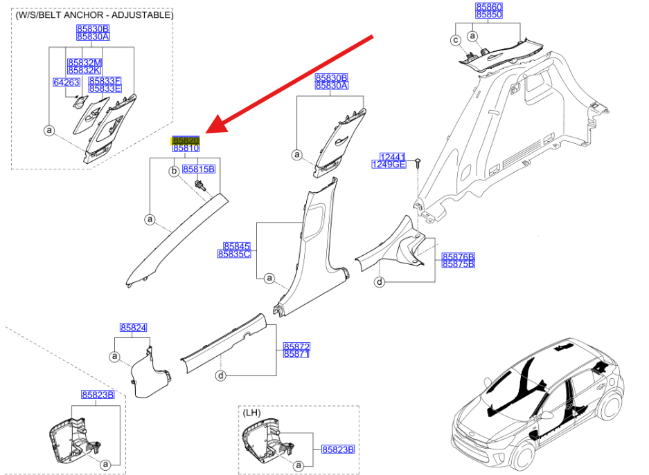 ON DIREK DOSEMESI-SAG 85820H8000BF3
