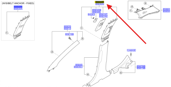 ORTA DIREK UST DOSEME-SAG 85840G6010BU5