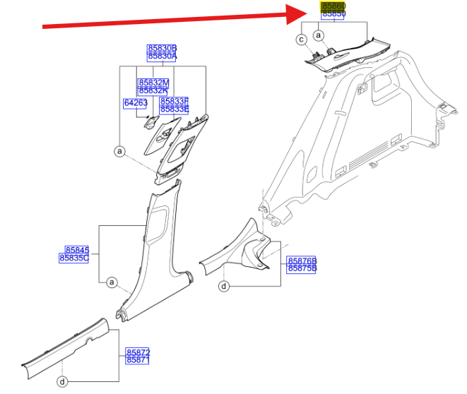 ARKA YAN İÇ DÖŞEME SAĞ 85860H8000BF3