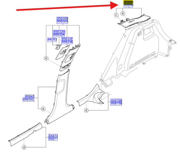 ARKA YAN İÇ DÖŞEME SAĞ 85860H8000BF3