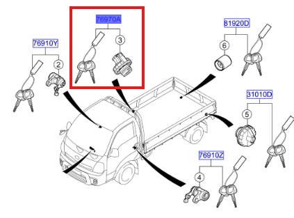 ANAHTAR SETI -YAKIT DEPOSU 310104EC00