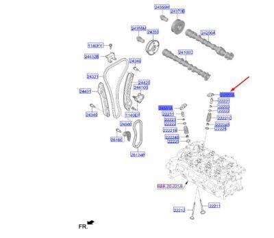 SUBAP TUSU AYAR 2455108000